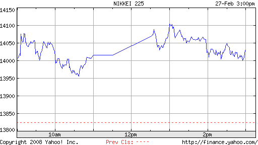 ▶ TTT - Mittwoch, 27.02.2008 150876