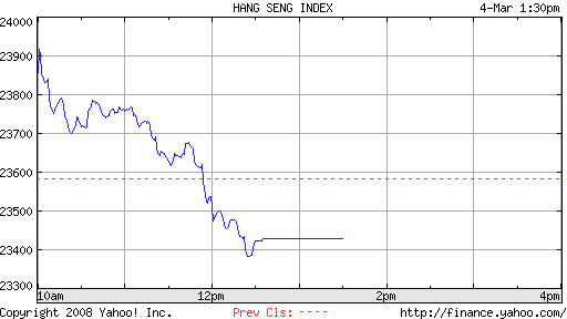 HK-04.03.08 miitags viel Glück 151972