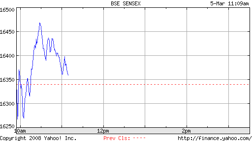 ▶ TTT - Mittwoch, 05.03.2008 152310