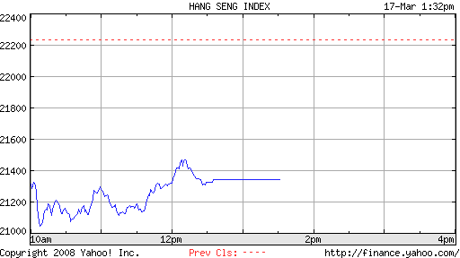▶ TTT - Montag, 17.03.2008 154769