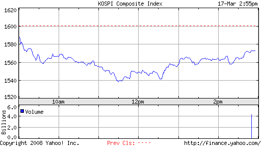 ▶ TTT - Montag, 17.03.2008 154771