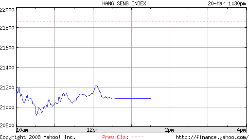▶ TTT - Gründonnerstag, 20.03.2008 155516