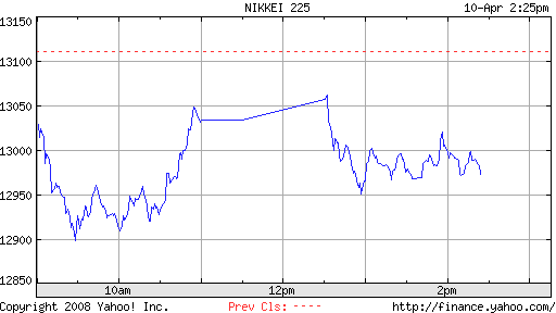 ▶ TTT - Donnerstag, 10.04.2008 158684