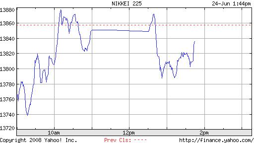 ▶ TTT - Dienstag, 24.06.2008 170913