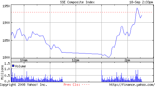 Hang Seng - Peng, Puff, Game Over 187156