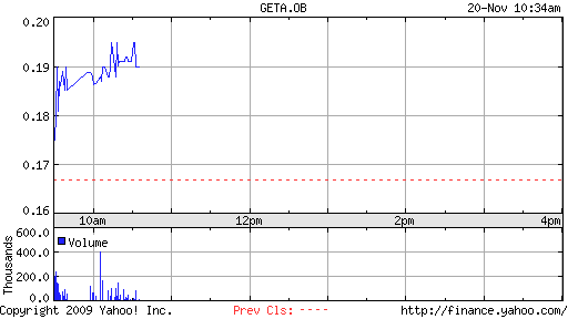 Genta - der letzte Thread 276846
