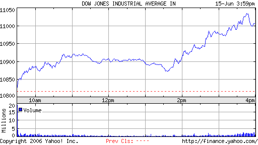 FLUXX STRONG BUY !!!! 43709