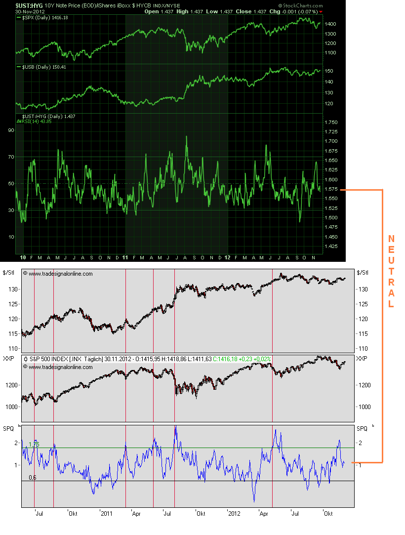 Antizykliker-Thread - v2.0 558444