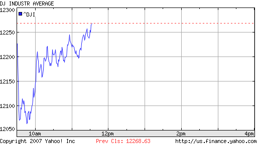 forsys neue Kursrakete ? 85358