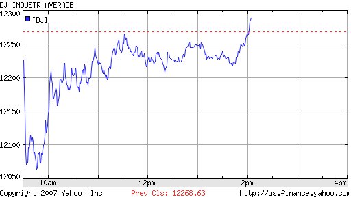 forsys neue Kursrakete ? 85405