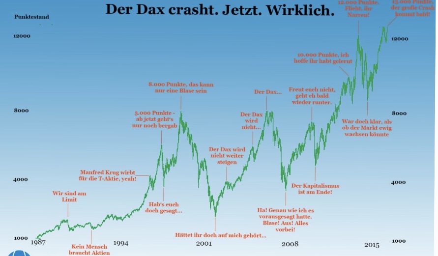 IPO:The Naga Group AG 1324941