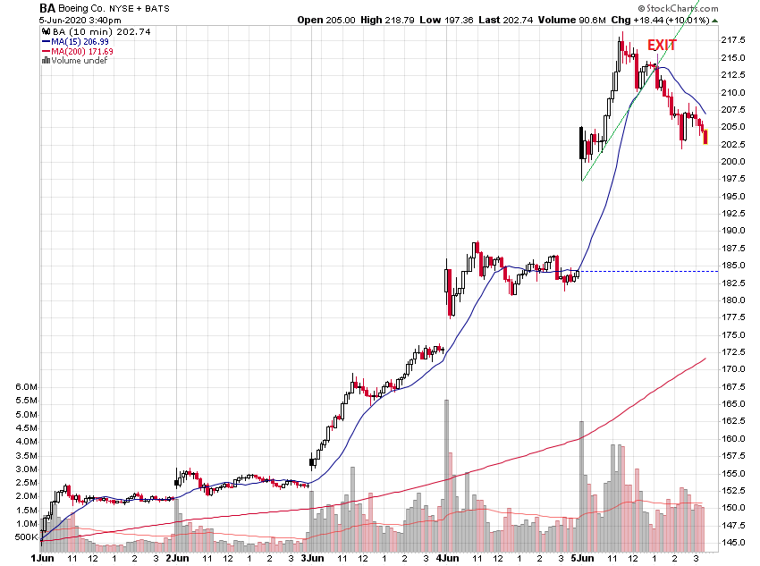 Der USA Bären-Thread 1182985