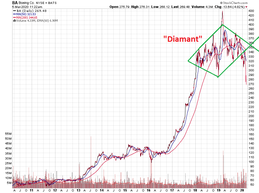 Der USA Bären-Thread 1164338
