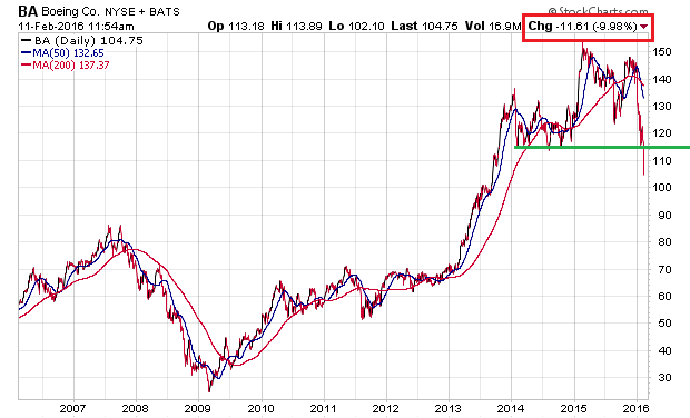 Der USA Bären-Thread 893316