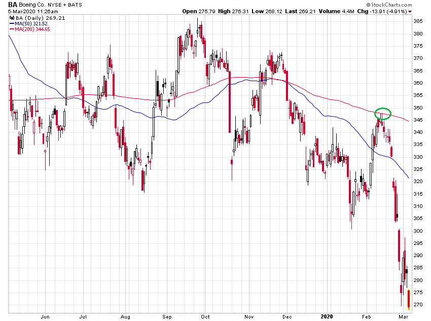 Der USA Bären-Thread 1164340