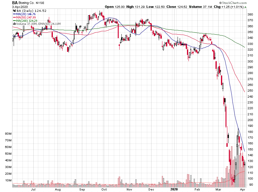 Der USA Bären-Thread 1170920
