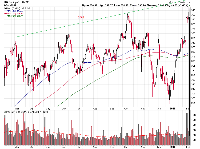 Der USA Bären-Thread 1095007