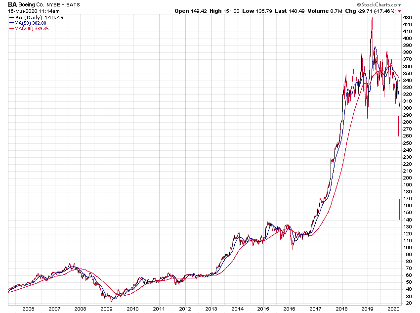 Der USA Bären-Thread 1166814