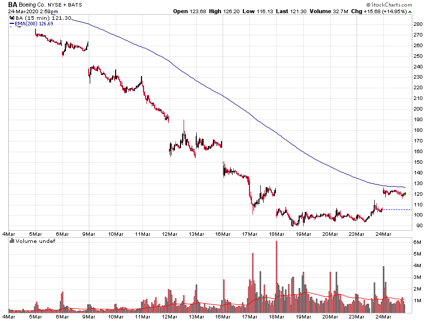 Der USA Bären-Thread 1168600