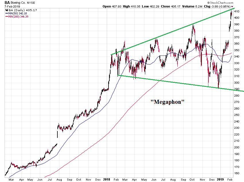 Der USA Bären-Thread 1095749