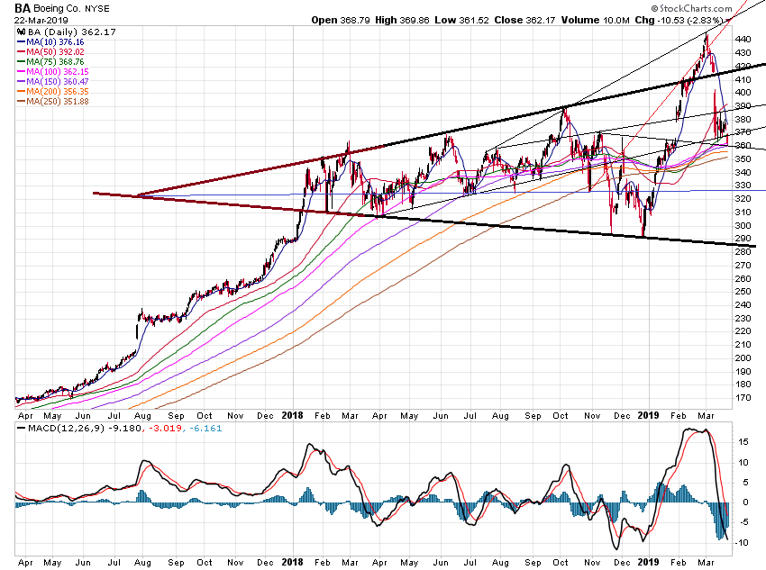 Der USA Bären-Thread 1103237
