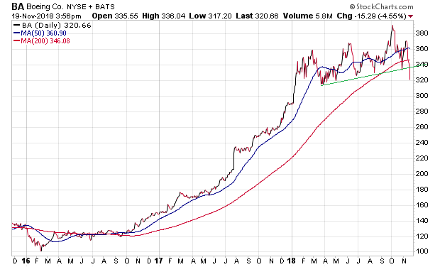 Der USA Bären-Thread 1083673