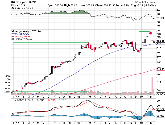 Der USA Bären-Thread 1103684