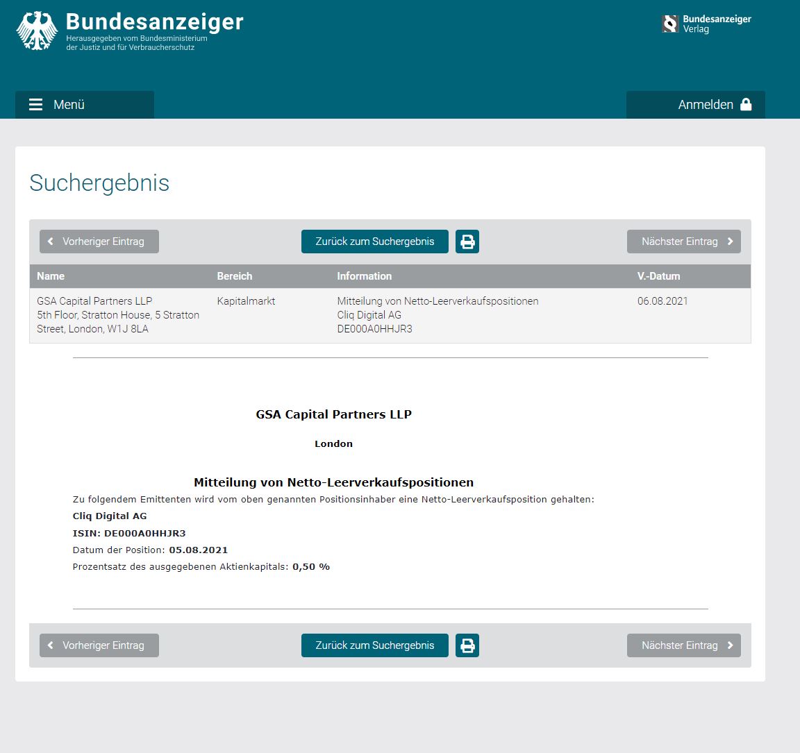 Cliq Digital AG - Turnaroundwette 1267673