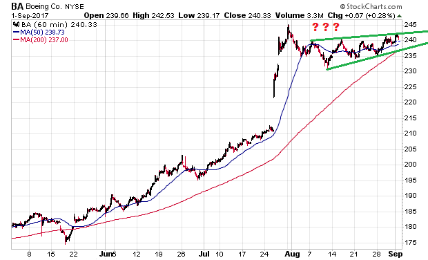 Der USA Bären-Thread 1010444
