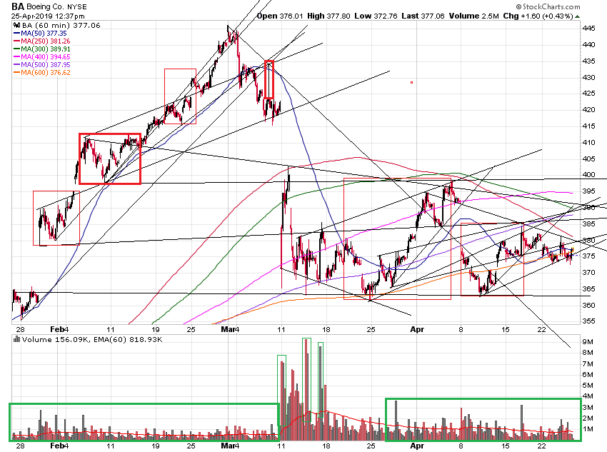Der USA Bären-Thread 1108895