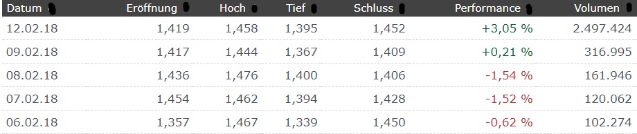 QSC, kritisch betrachtet 1040577