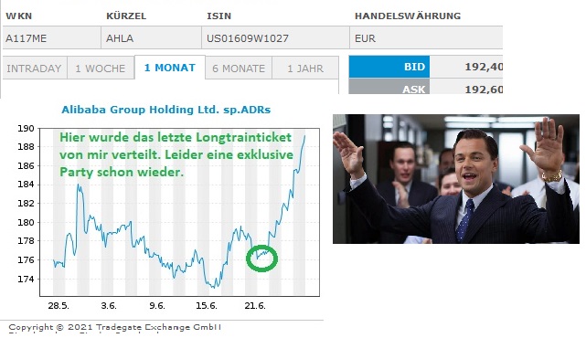 Börse ein Haifischbecken: Trade was du siehst 1260880