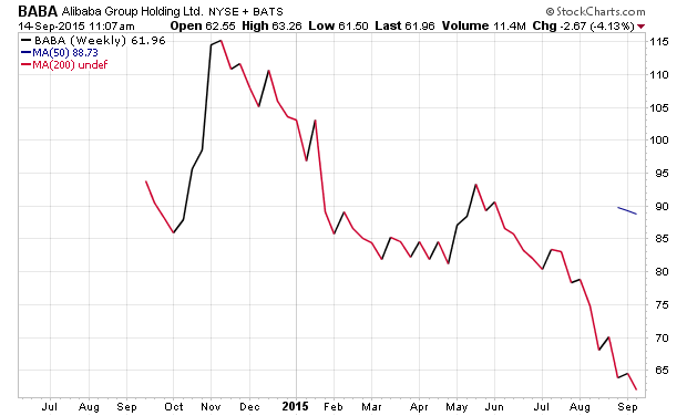 Der USA Bären-Thread 857752
