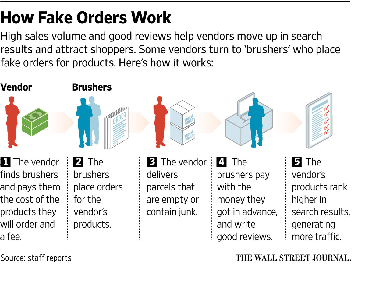 Der USA Bären-Thread 804477