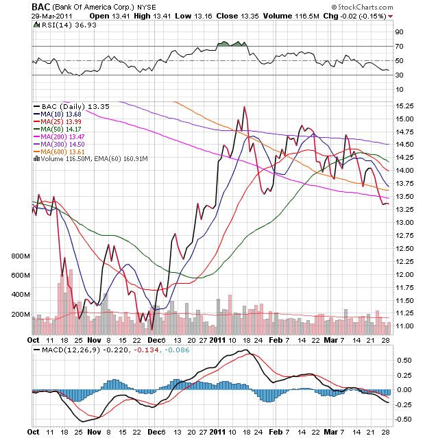 Der USA Bären-Thread 391811