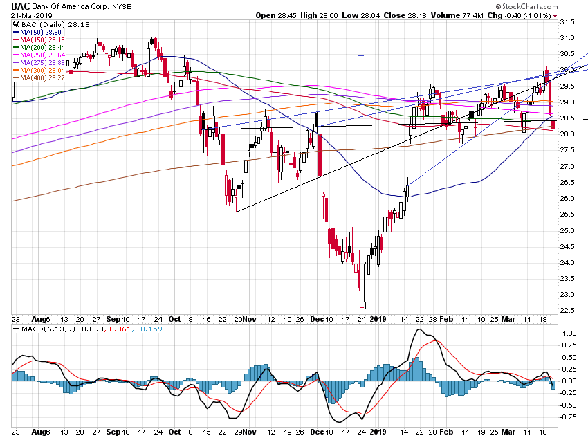Der USA Bären-Thread 1103107