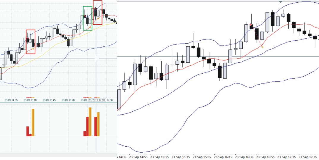 BB-Trading und was daraus so erwächst 442296