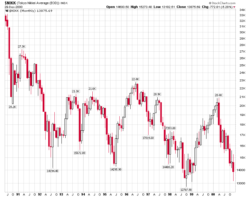 Der USA Bären-Thread 267690
