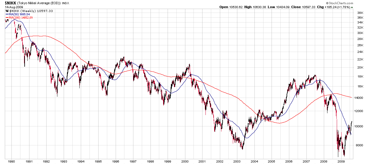Der USA Bären-Thread 252889