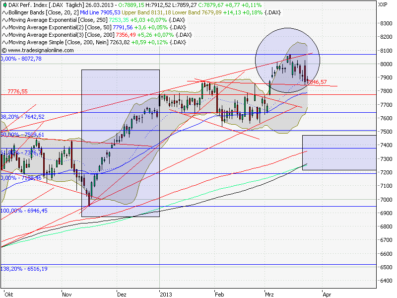 QV ultimate (unlimited) 591438