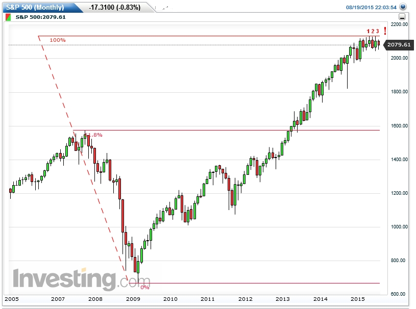 Der USA Bären-Thread 850670