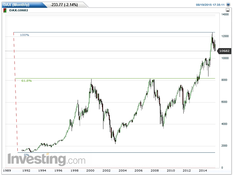 Der USA Bären-Thread 850676