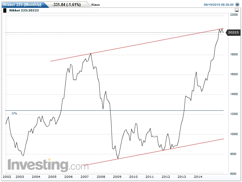 Der USA Bären-Thread 850678