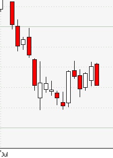 MAN - da geht was 424420