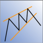 Die Bullen scharren gar nicht mit den Hufen, 253884