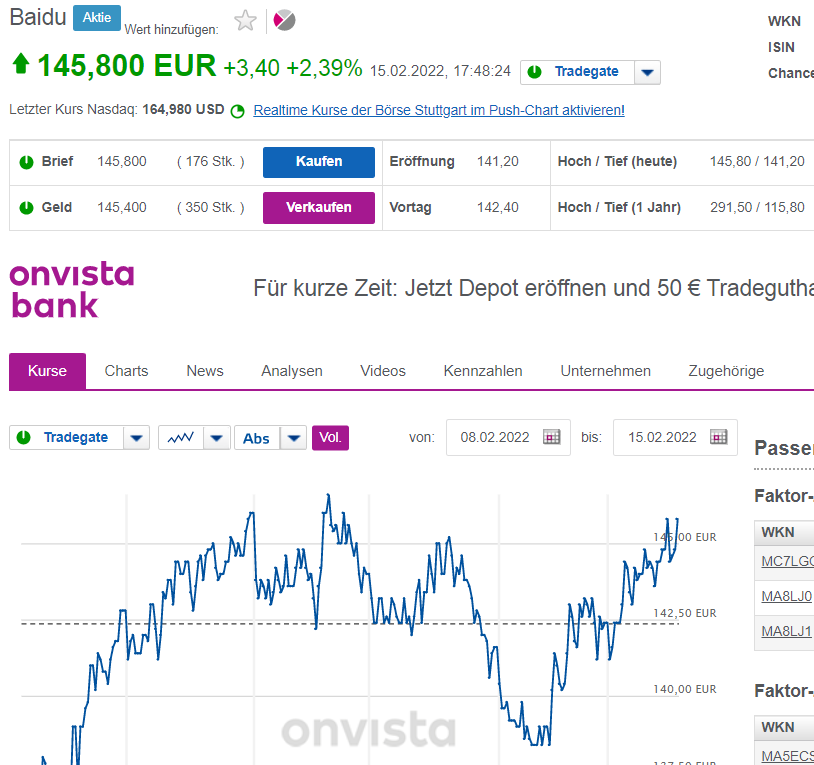 Start für den nächsten Tausender 1299695