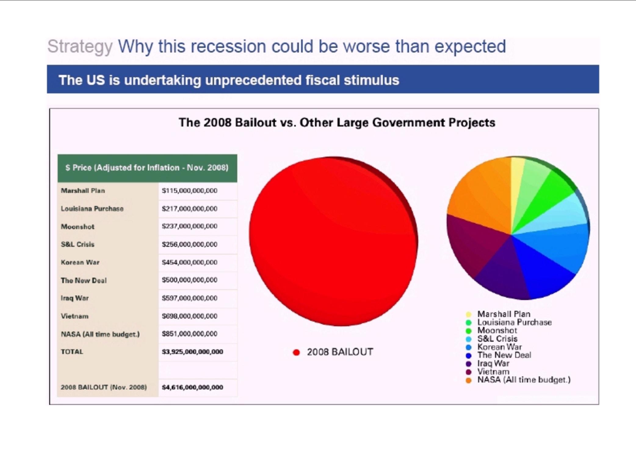 Wenn das Gold redet, dann schweigt die Welt! 274727