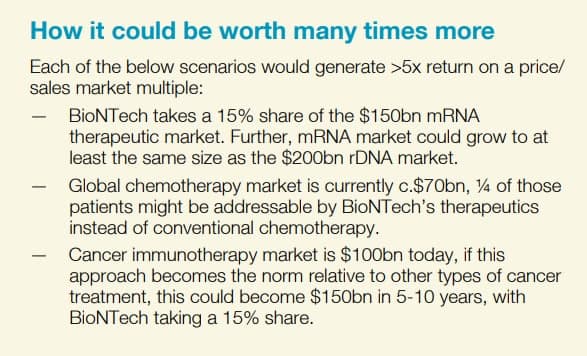 Biontech & MRNA: Revolution in der Pharmaindustrie 1301176