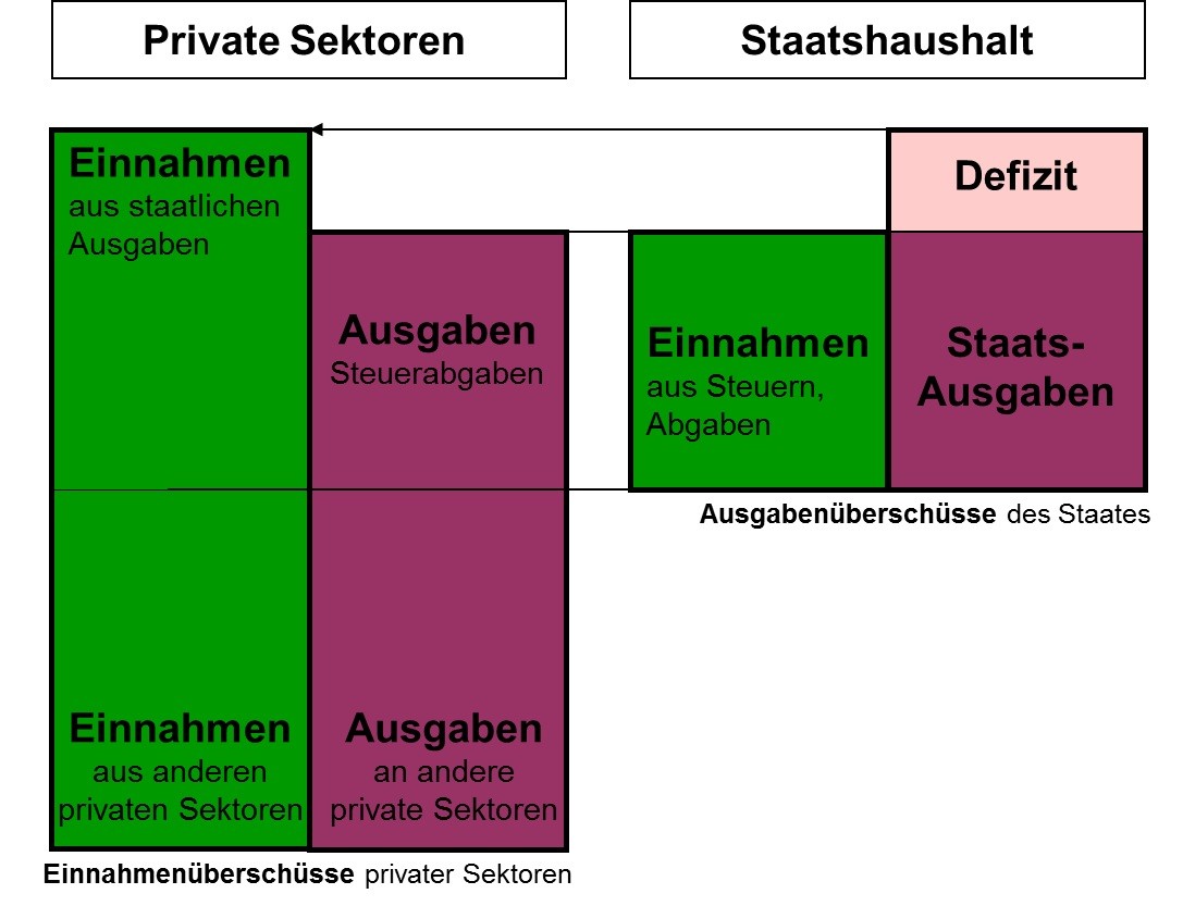 against all odds 669812