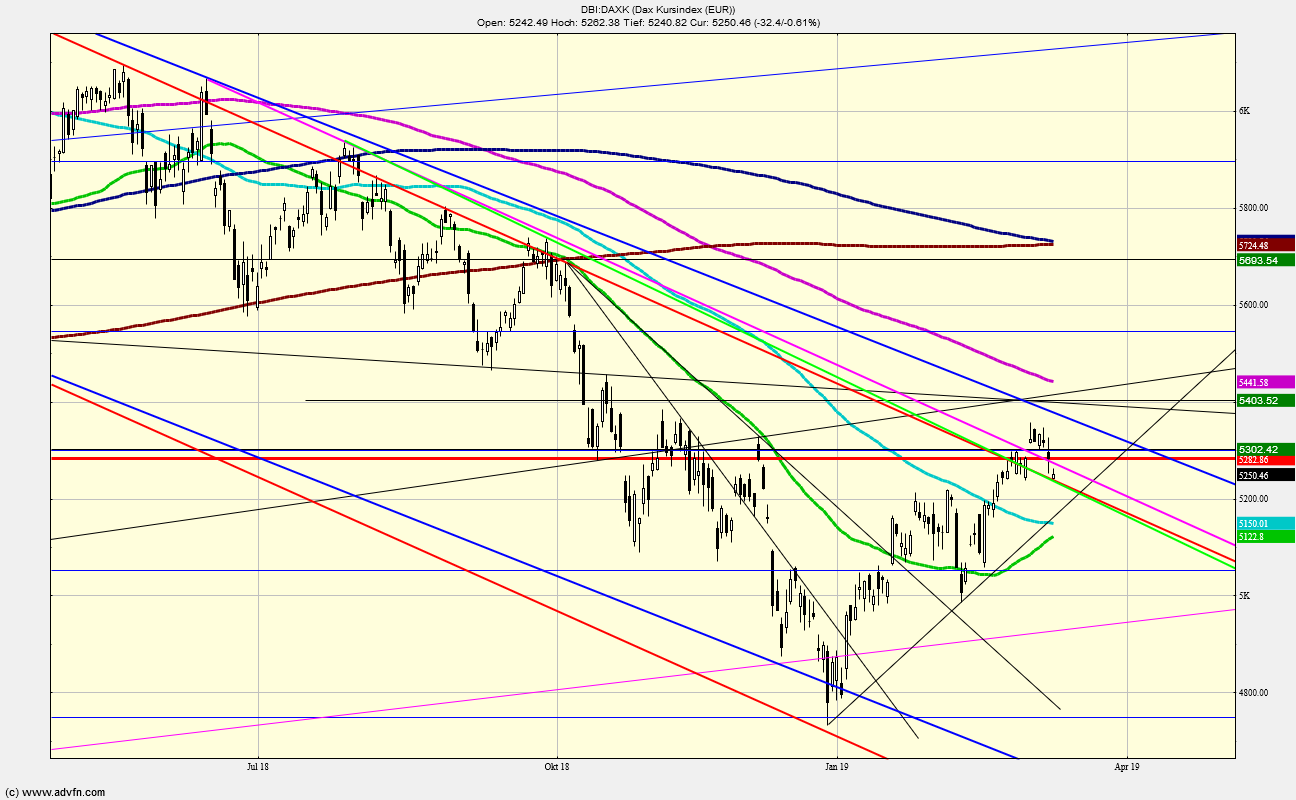 QV ultimate (unlimited) 1100815